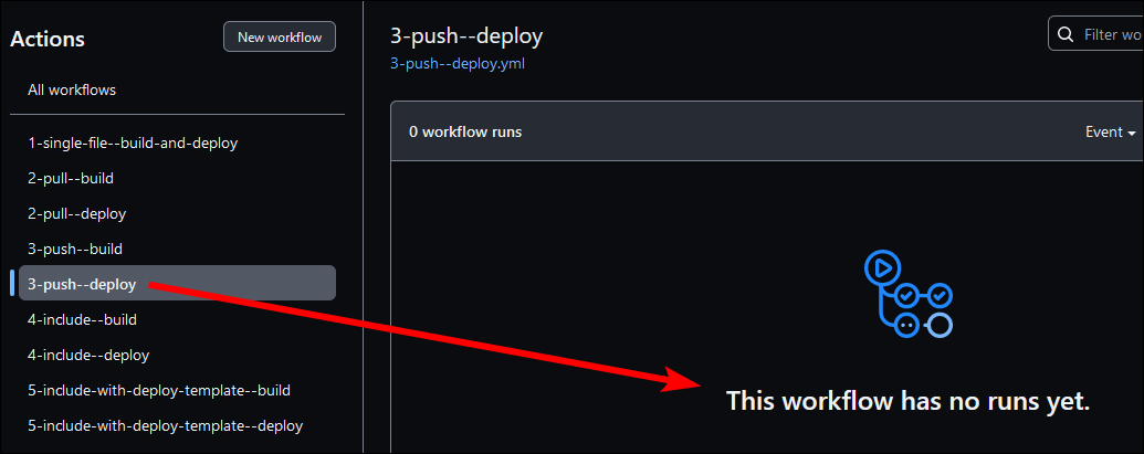 Deployment workflow never has any runs